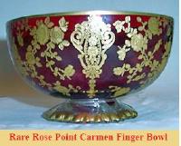Finger bowl