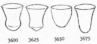 36xx Bowl shapes