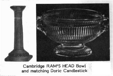 Doric candlestick and Rams head bowl
