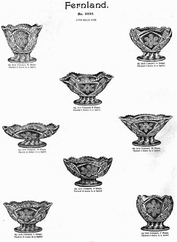 1906 Catalog page