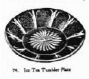 Ice Tea Tumbler plate