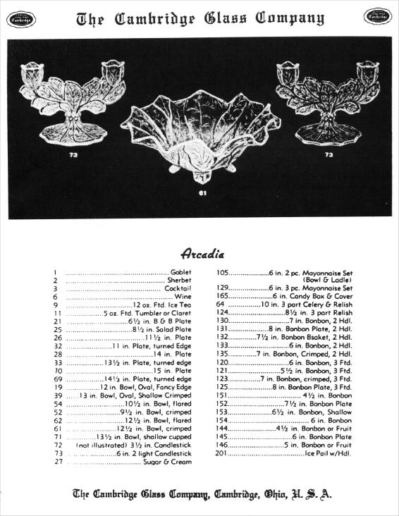 Arcadia Catalog