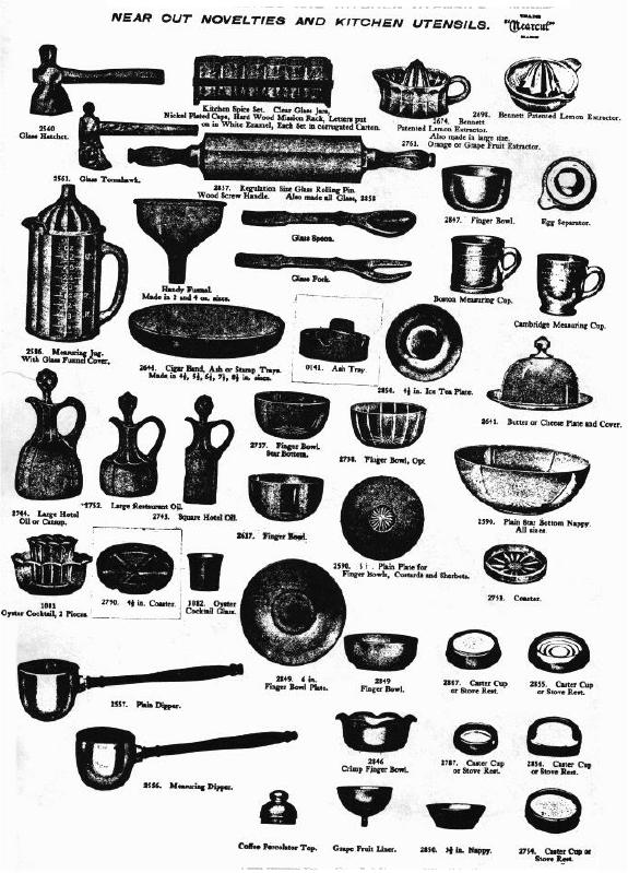 Catalog page