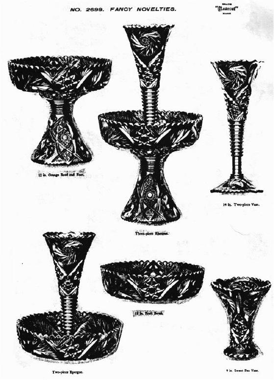 Catalog page